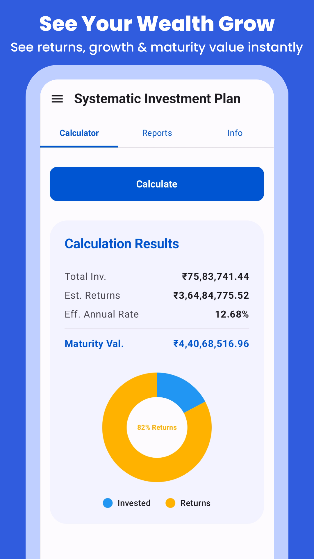 An SIP estimate with a growth chart
